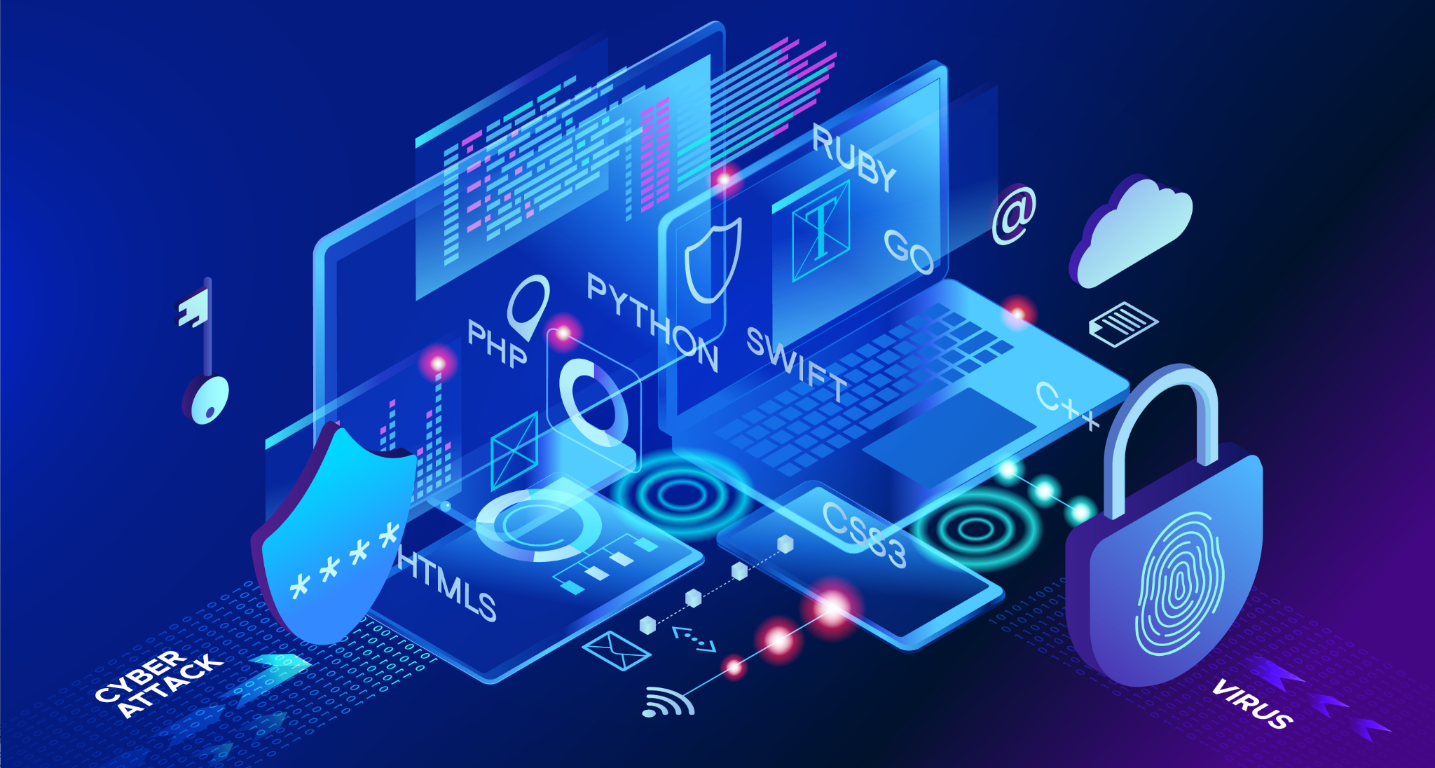 Why Cybersecurity Must Be Top for Web App Developers | CyberDB