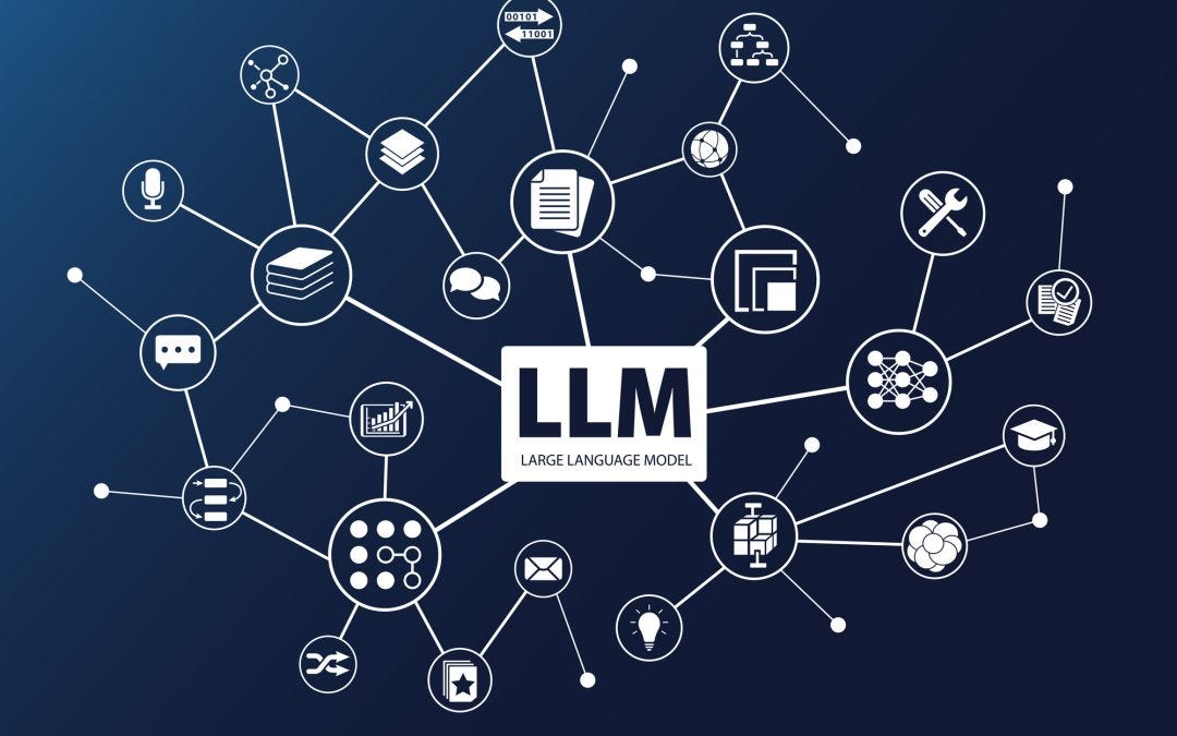 How LLMs Amplify Cyber Threat Intelligence