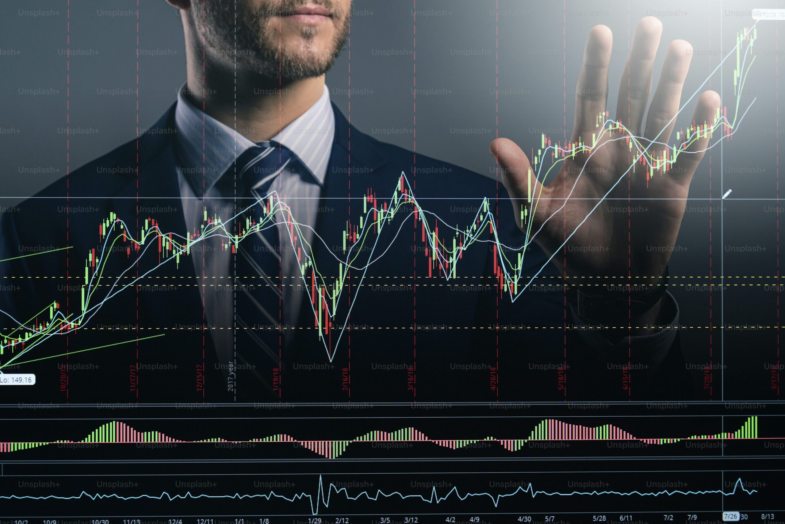 Mastering the Basics: A Comprehensive Guide to Global Stock Markets