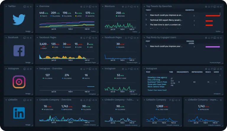 The Power of Social Media Analytics: A Comprehensive Guide
