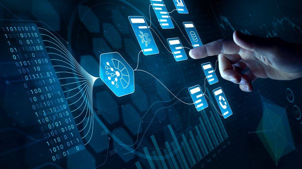 What to Look for in Email Threat Intelligence Tools