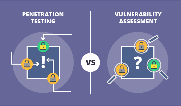 Penetration Testing vs. Vulnerability Scanning: What Your Business Actually Needs